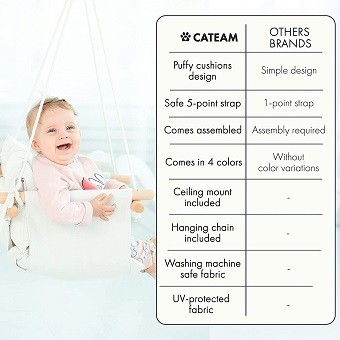Cateam Baby Hammock Chair